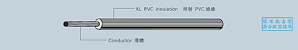 IRRADIATED XLPVC HOOK-UP WIRE