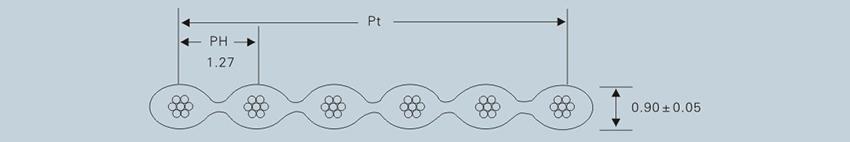 FLAT RIBBON WIRE