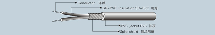 AWM SHIELDING WIRE 80°C 300V