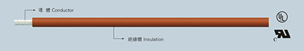 UL.CSA STANDARD ELECTRONIC WIRE