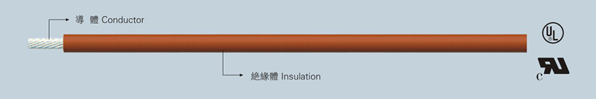 UL.CSA STANDARD ELECTRONIC WIRE